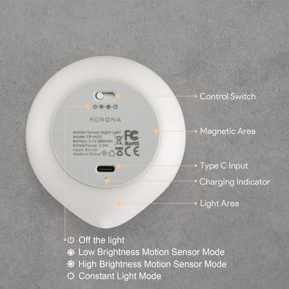 AIPOWER Motion Sensor Night Light USB-C Rechargeable Closet Light 2 Packs - Image 6