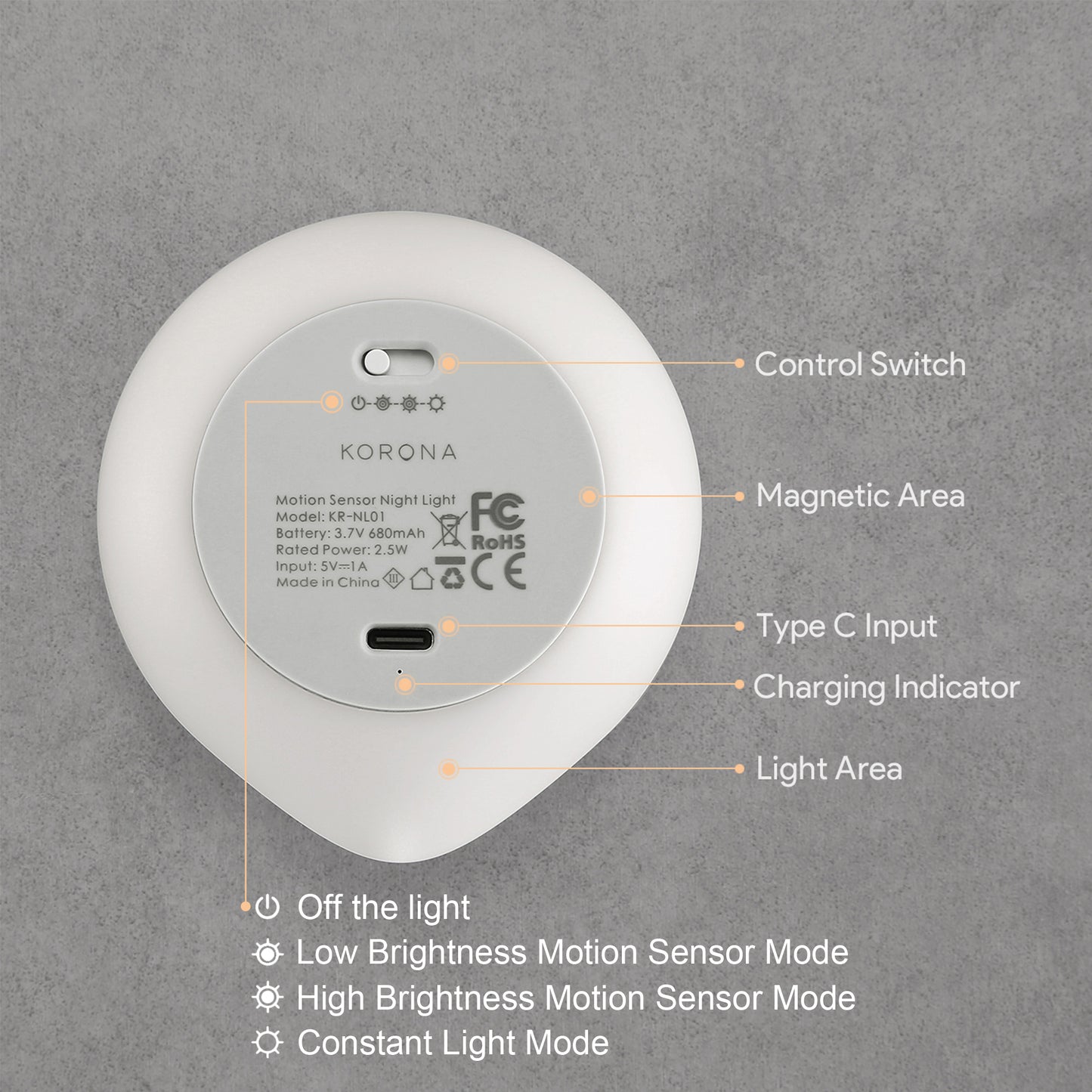 AIPOWER Motion Sensor Night Light USB-C Rechargeable Closet Light 3 Packs - Image 6