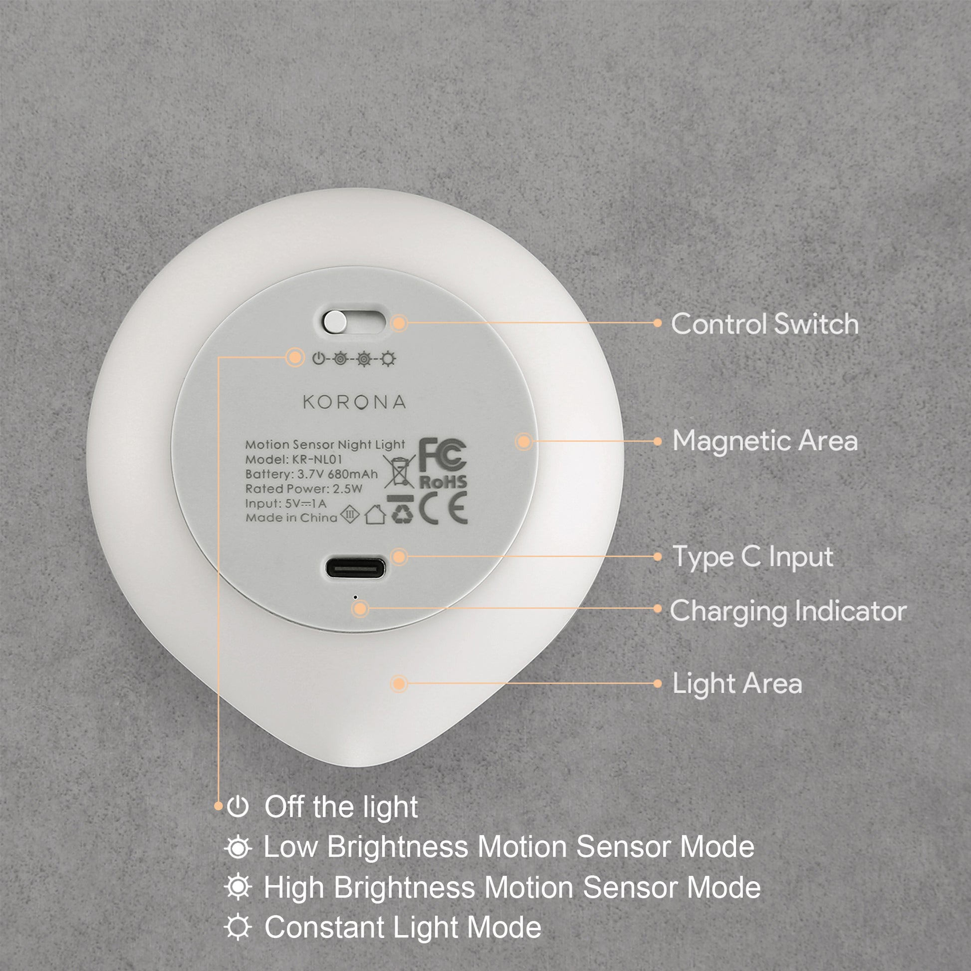 AIPOWER Motion Sensor Night Light USB-C Rechargeable Closet Light 4 Packs - Image 6