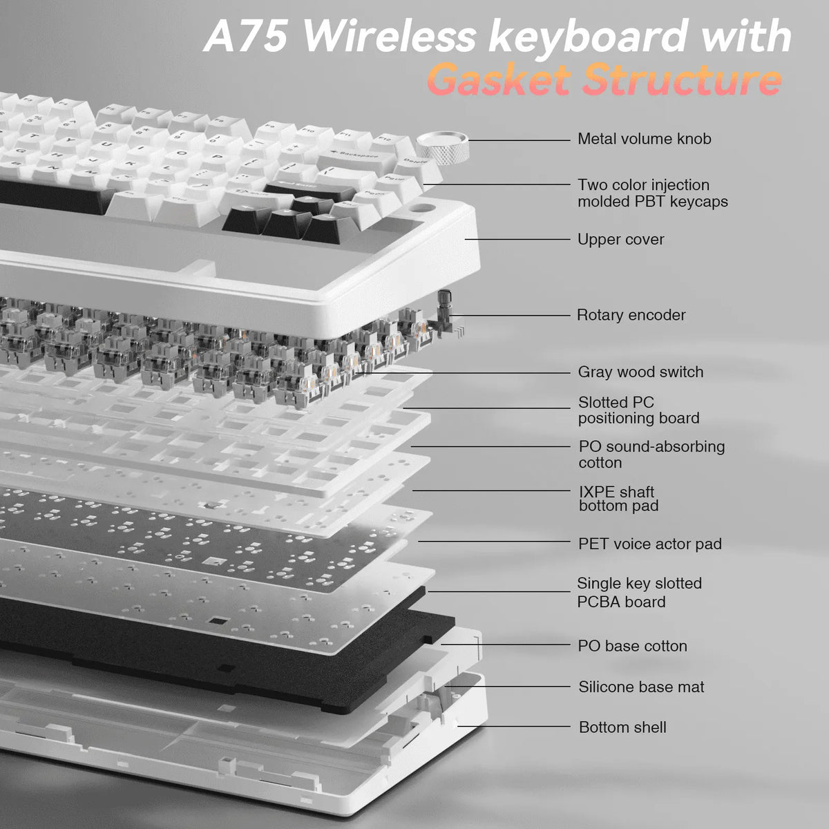 SOLAKAKA A75 75% Gasket Mechanical Keyboard Tri-Mode Hot-Swap Knob - Image 6