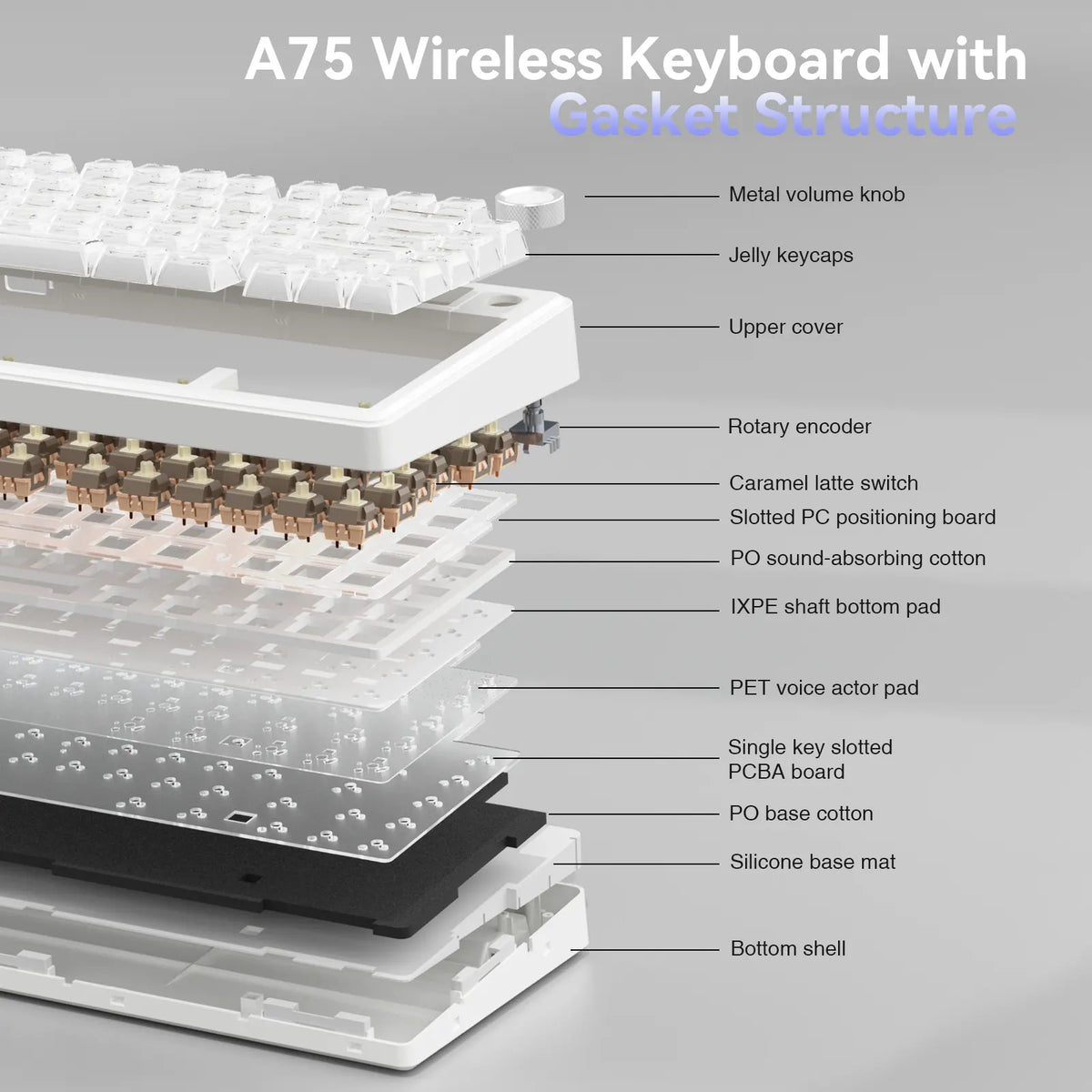 SOLAKAKA A75 75% Gasket Mechanical Keyboard Tri-Mode Hot-Swap Knob - Image 5