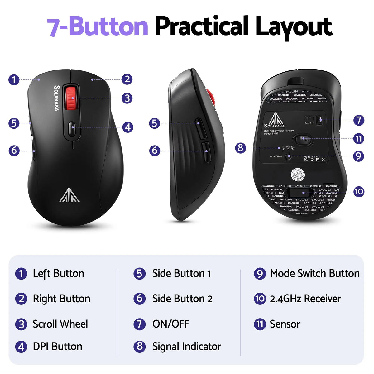SOLAKAKA Silent Wireless Mouse Bluetooth 2.4GHz 4200 DPI 7 Buttons - Image 7