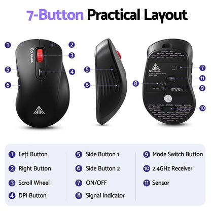 SOLAKAKA Silent Wireless Mouse Bluetooth 2.4GHz 4200 DPI 7 Buttons - Image 7
