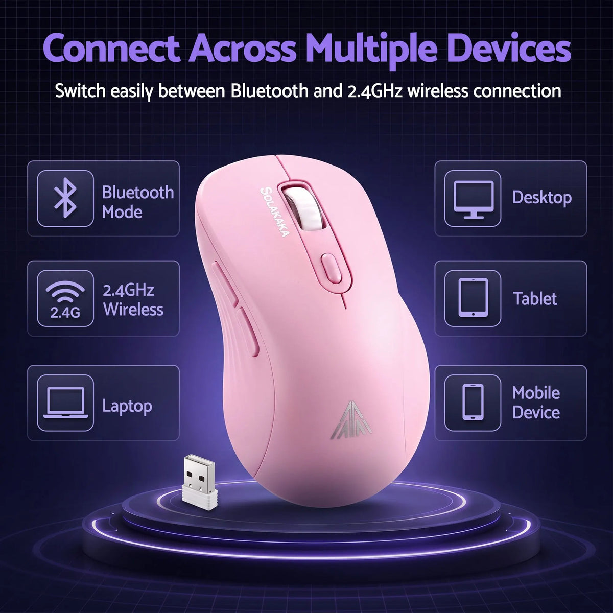SOLAKAKA Silent Wireless Mouse Bluetooth 2.4GHz 4200 DPI 7 Buttons - Image 5