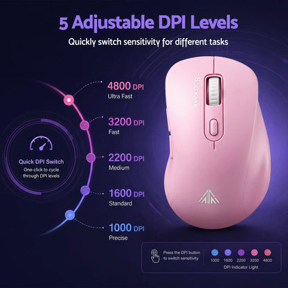 SOLAKAKA Silent Wireless Mouse Bluetooth 2.4GHz 4200 DPI 7 Buttons - Image 6