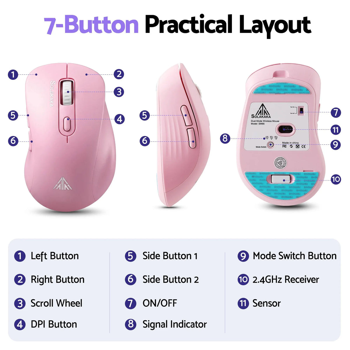 SOLAKAKA Silent Wireless Mouse Bluetooth 2.4GHz 4200 DPI 7 Buttons - Image 7