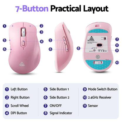 SOLAKAKA Silent Wireless Mouse Bluetooth 2.4GHz 4200 DPI 7 Buttons - Image 7