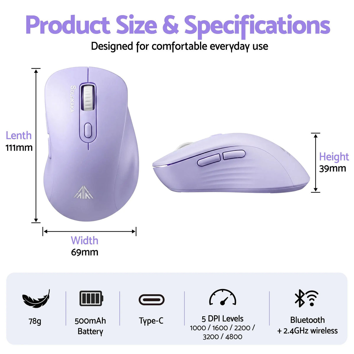 SOLAKAKA Silent Wireless Mouse Bluetooth 2.4GHz 4200 DPI 7 Buttons - Image 3