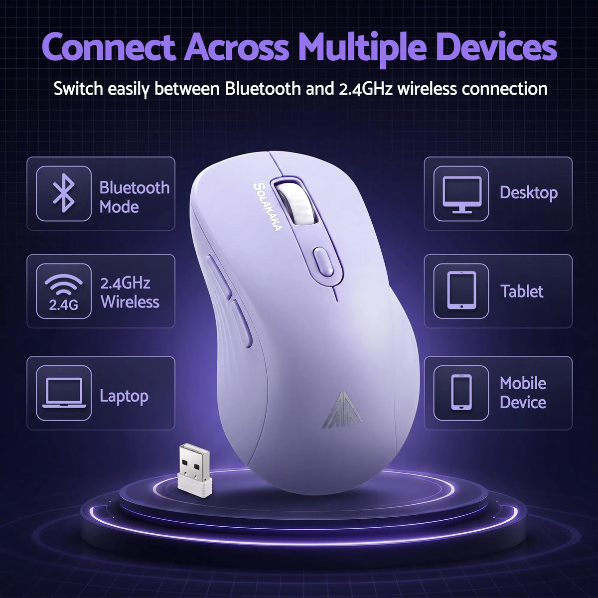 SOLAKAKA Silent Wireless Mouse Bluetooth 2.4GHz 4200 DPI 7 Buttons - Image 5