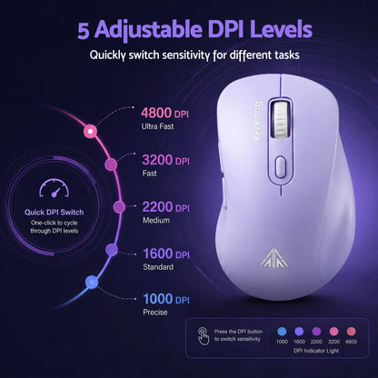 SOLAKAKA Silent Wireless Mouse Bluetooth 2.4GHz 4200 DPI 7 Buttons - Image 6