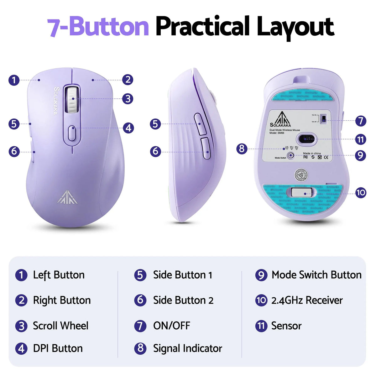 SOLAKAKA Silent Wireless Mouse Bluetooth 2.4GHz 4200 DPI 7 Buttons - Image 7