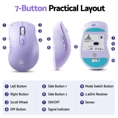 SOLAKAKA Silent Wireless Mouse Bluetooth 2.4GHz 4200 DPI 7 Buttons - Image 7