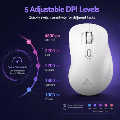 SOLAKAKA Silent Wireless Mouse Bluetooth 2.4GHz 4200 DPI 7 Buttons - Image 6