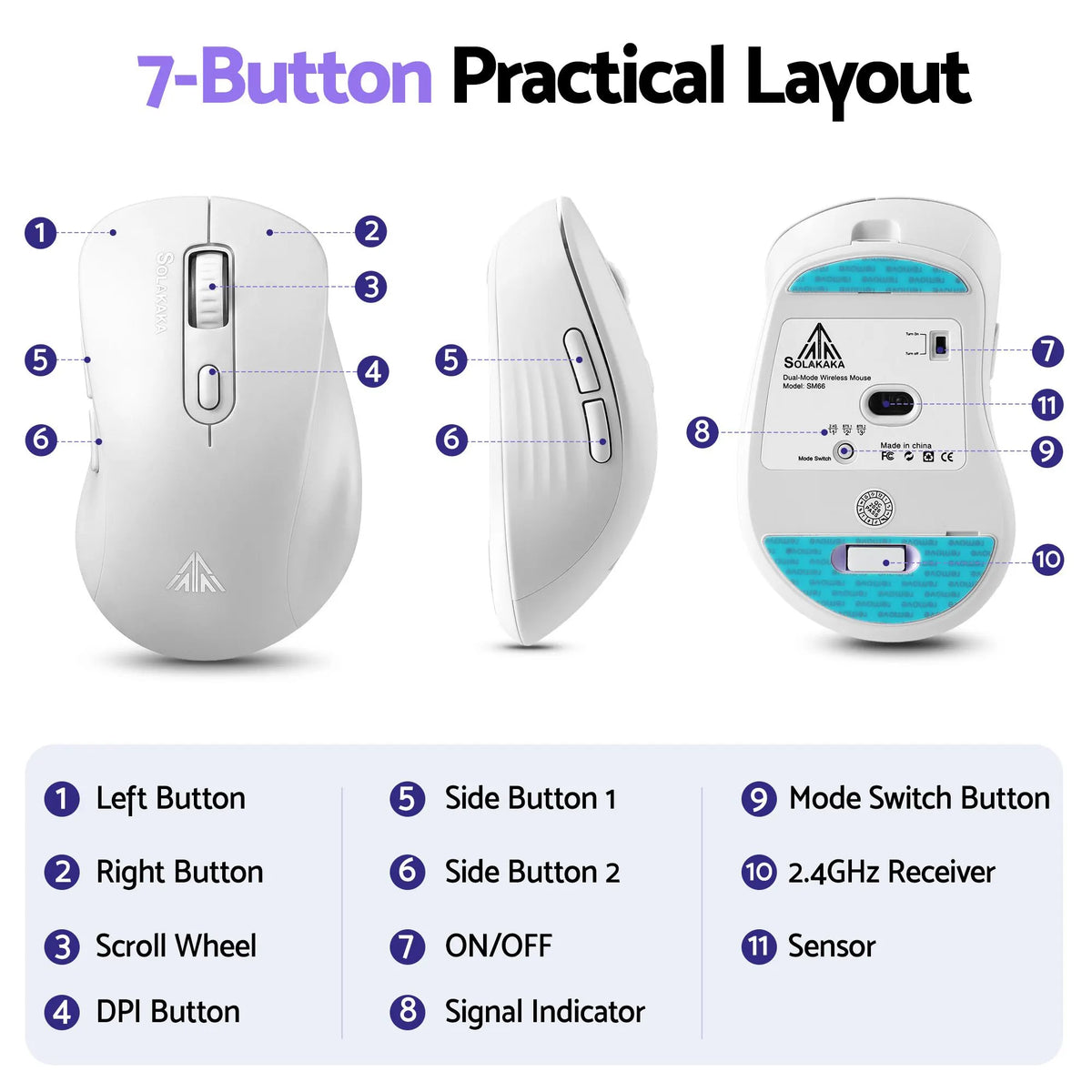SOLAKAKA Silent Wireless Mouse Bluetooth 2.4GHz 4200 DPI 7 Buttons - Image 7