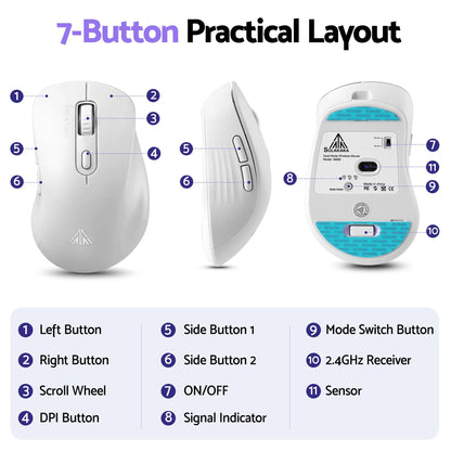 SOLAKAKA Silent Wireless Mouse Bluetooth 2.4GHz 4200 DPI 7 Buttons - Image 7