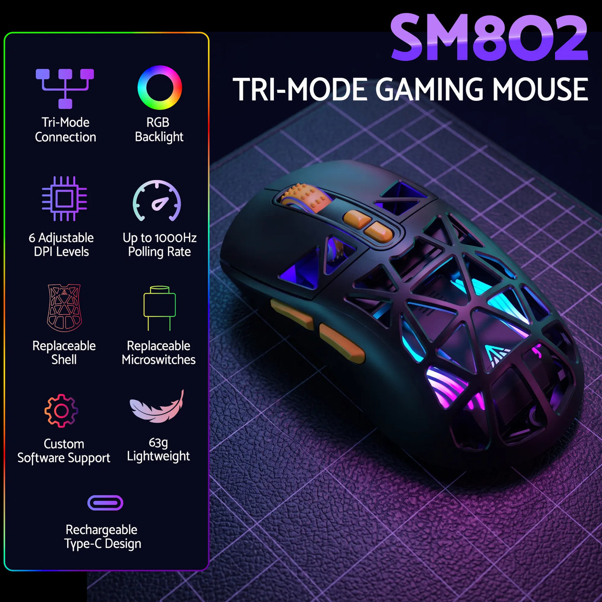 SOLAKAKA SM802 Pro Tri-Mode Gaming Mouse RGB 24000 DPI Hotswap - Image 5