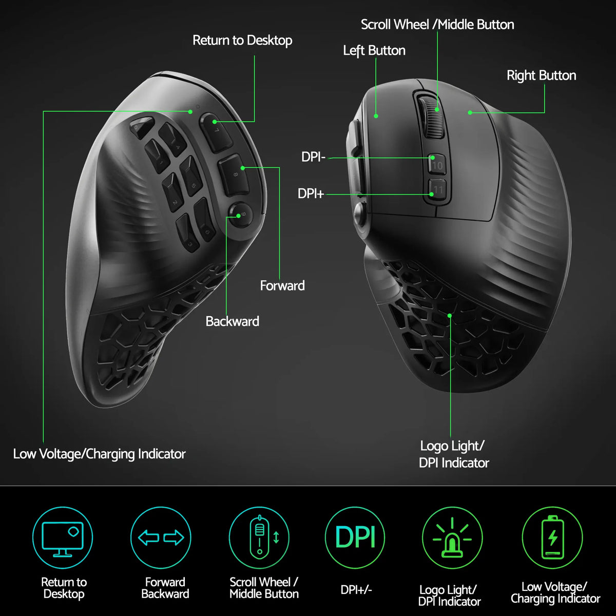 SOLAKAKA E9 Vertical MMO Gaming Mouse Tri-Mode 36000 DPI Ergonomic - Image 6
