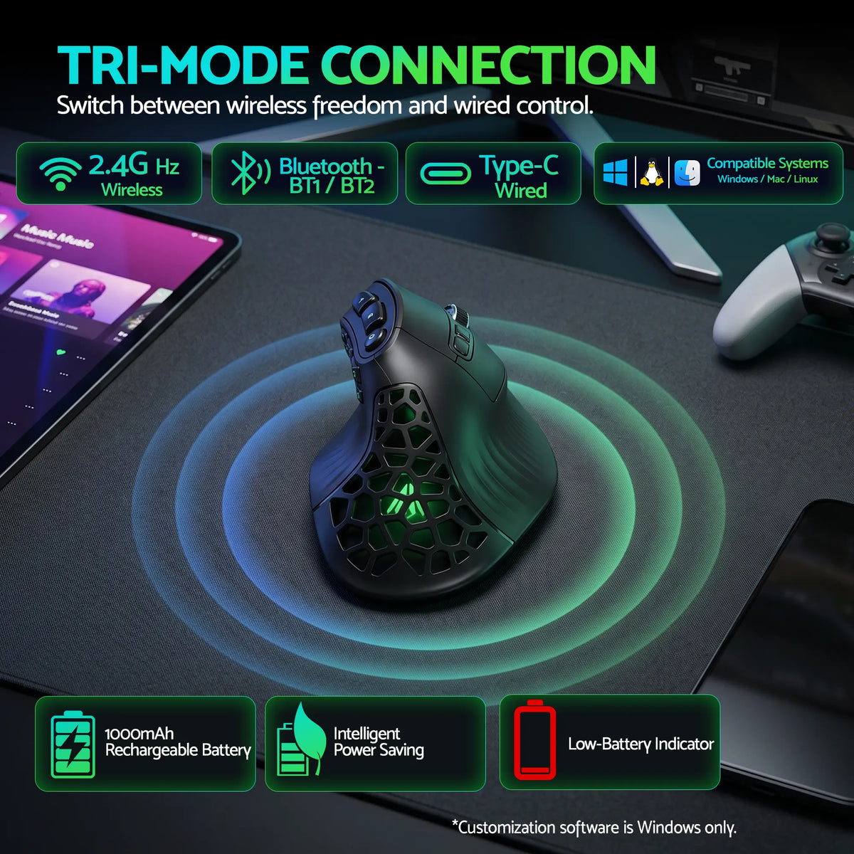 SOLAKAKA E9 Vertical MMO Gaming Mouse Tri-Mode 36000 DPI Ergonomic - Image 7