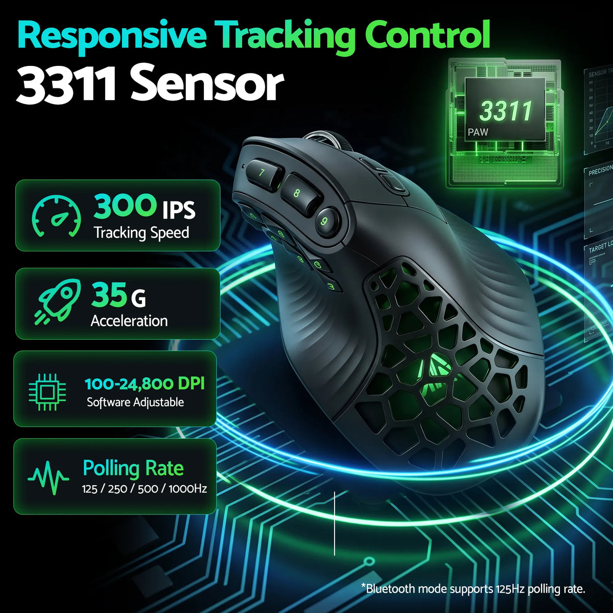 SOLAKAKA E9 Vertical MMO Gaming Mouse Tri-Mode 36000 DPI Ergonomic - Image 8