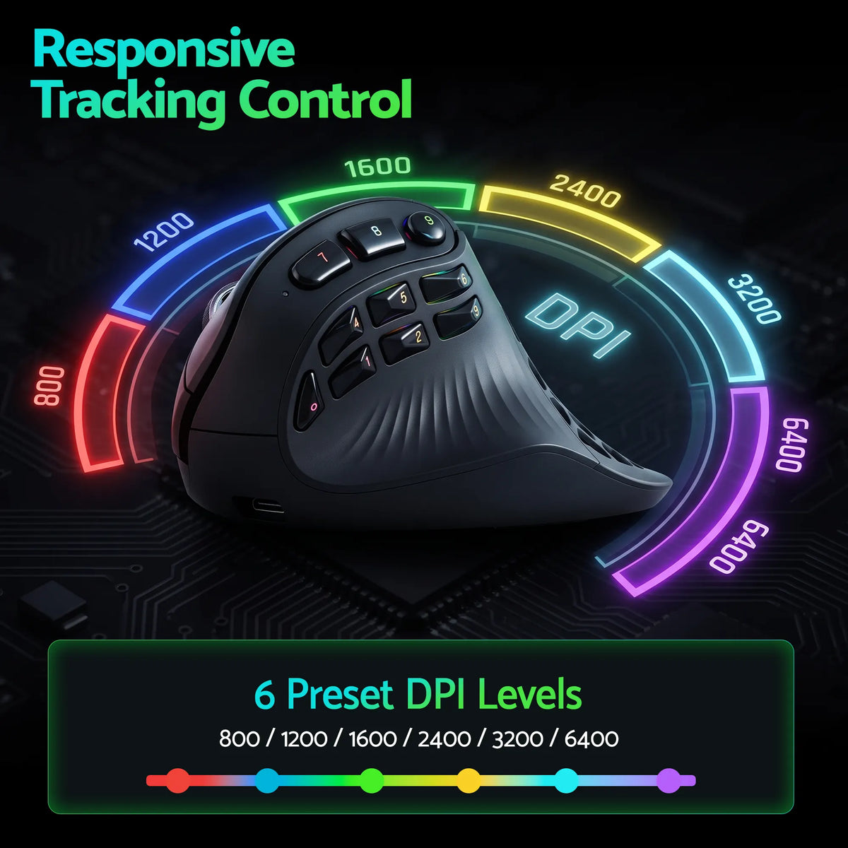 SOLAKAKA E9 Vertical MMO Gaming Mouse Tri-Mode 36000 DPI Ergonomic - Image 9
