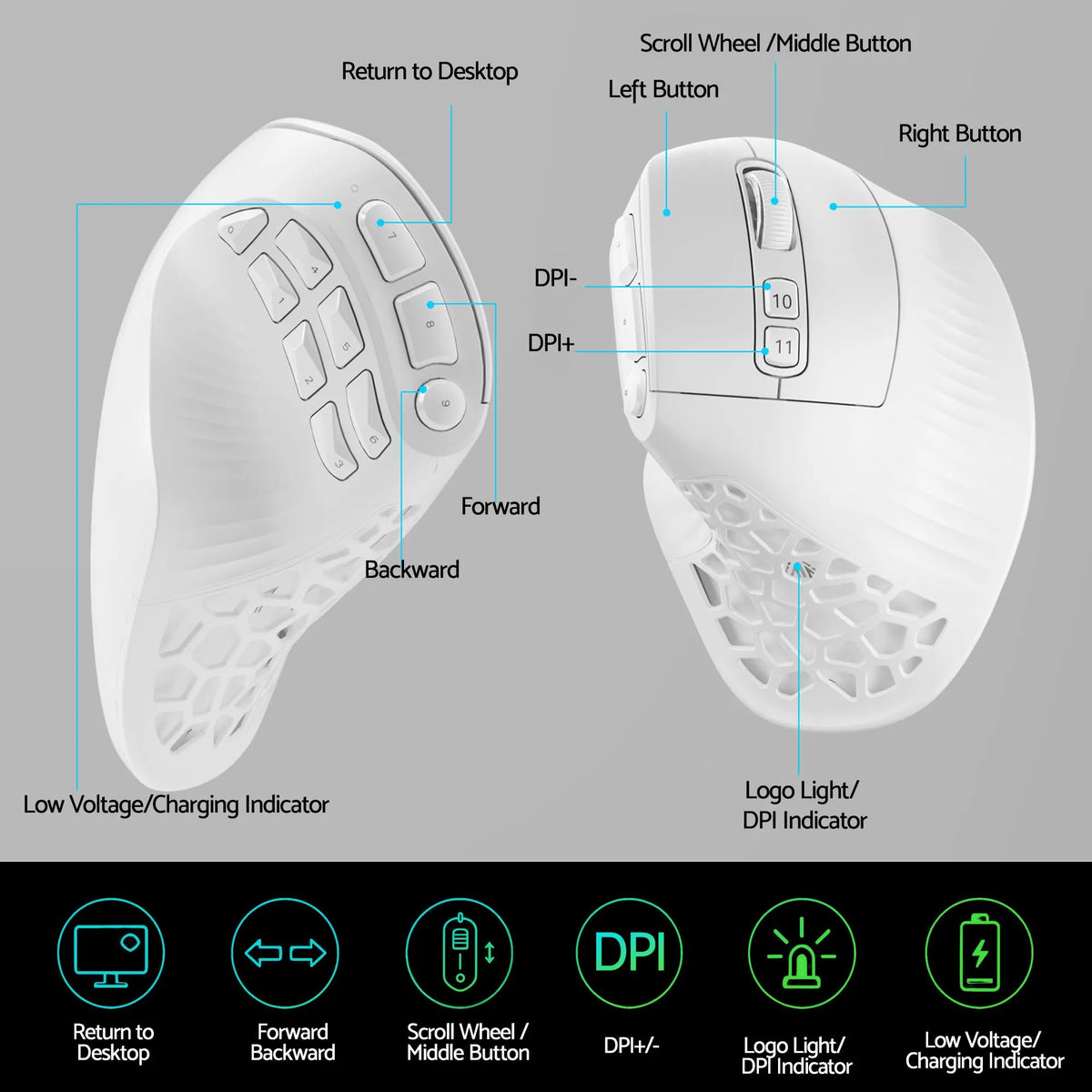 SOLAKAKA E9 Vertical MMO Gaming Mouse Tri-Mode 36000 DPI Ergonomic - Image 6