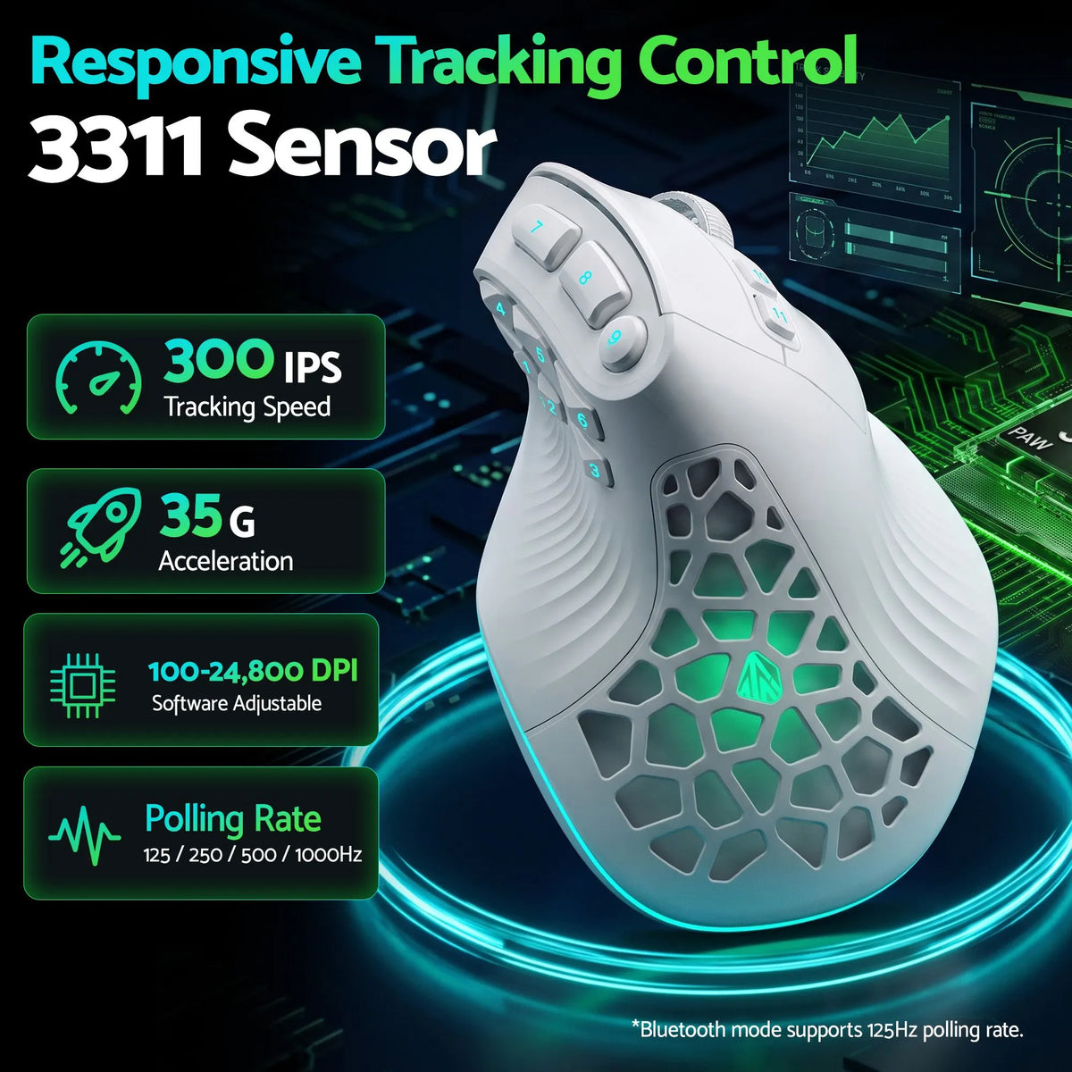 SOLAKAKA E9 Vertical MMO Gaming Mouse Tri-Mode 36000 DPI Ergonomic - Image 8