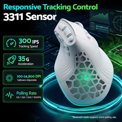 SOLAKAKA E9 Vertical MMO Gaming Mouse Tri-Mode 36000 DPI Ergonomic - Image 8