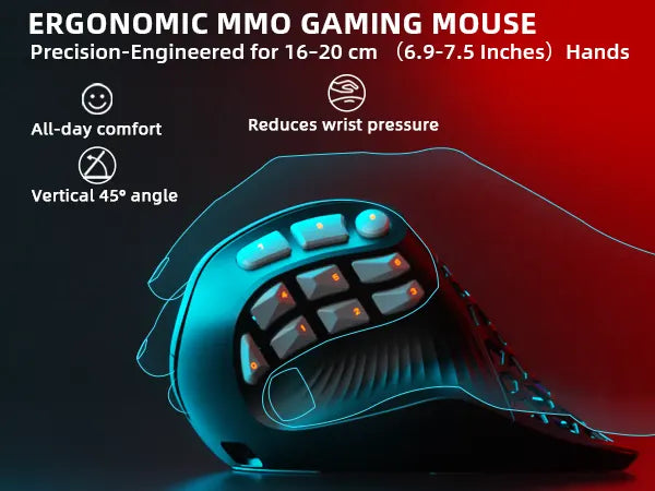 SOLAKAKA E9 Pro Vertical MMO Mouse Tri-Mode 36000 DPI 8000Hz PAW3395 - Image 4