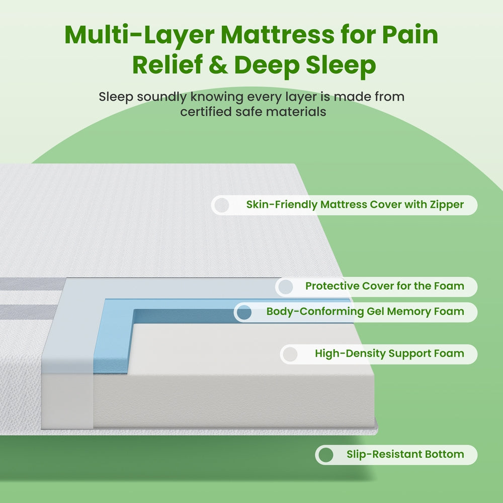 20cm King Reversible Gel Memory Foam Mattress BedStory Medium Soft & Firm - Image 2