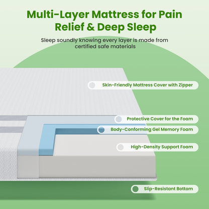 20cm King Reversible Gel Memory Foam Mattress BedStory Medium Soft & Firm - Image 2