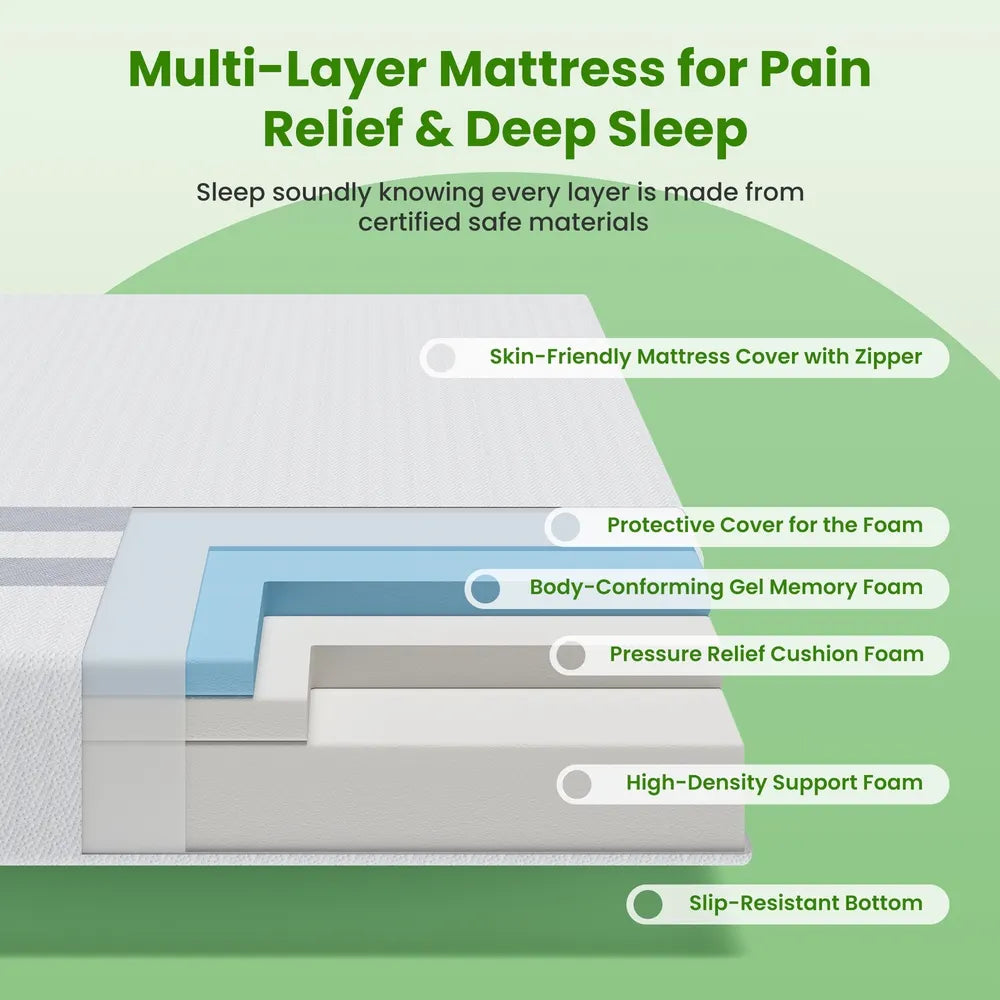 25cm Single Reversible Gel Memory Foam Mattress BedStory Medium & Firm - Image 3