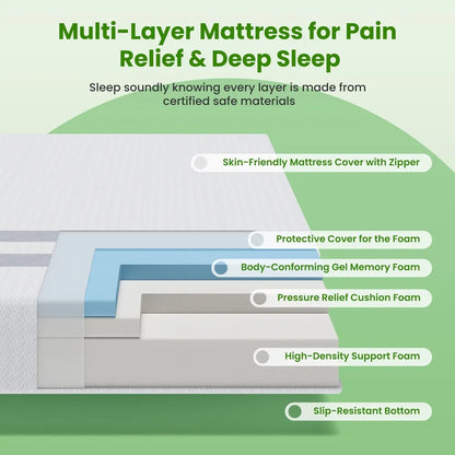 25cm Single Reversible Gel Memory Foam Mattress BedStory Medium & Firm - Image 3