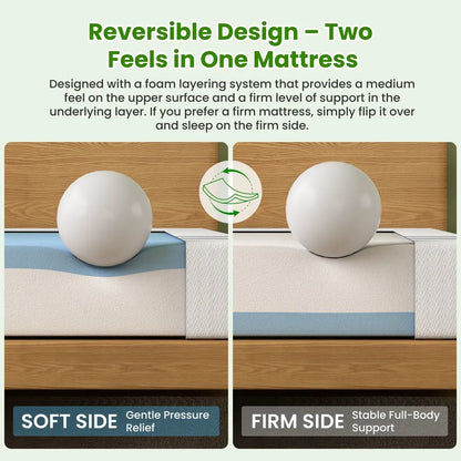 25cm Single Reversible Gel Memory Foam Mattress BedStory Medium & Firm - Image 6