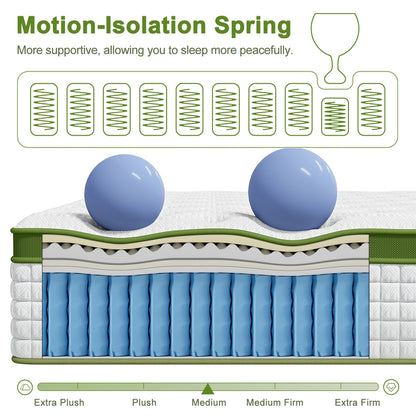 BedStory 34cm Queen Latex Hybrid Mattress Medium Firm - 5 Zone Pocket Spring Bed for Pressure Relief Motion Isolation - Image 6