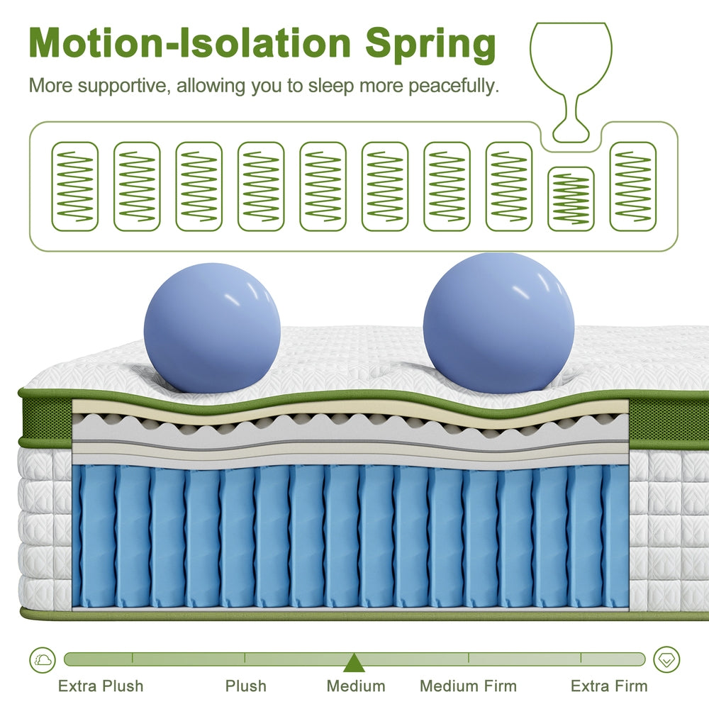 BedStory 34cm Single Latex Hybrid Mattress Medium Firm - 5 Zone Pocket Spring Bed for Pressure Relief Motion Isolation - Image 6