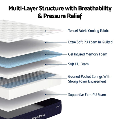 RoomSense Queen Mattress, 34cm Thick Medium Firm Hybrid Mattress for Back Pain Relief, Tencel Cooling Pocket Spring Mattress Queen Size in a Box - Image 3