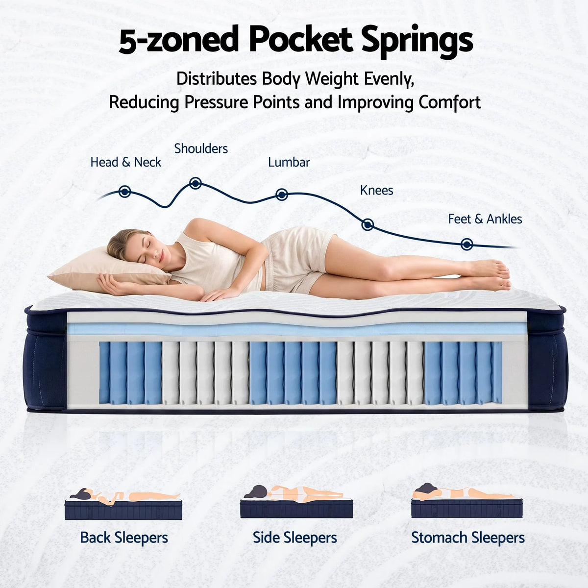 RoomSense Queen Mattress, 34cm Thick Medium Firm Hybrid Mattress for Back Pain Relief, Tencel Cooling Pocket Spring Mattress Queen Size in a Box - Image 8