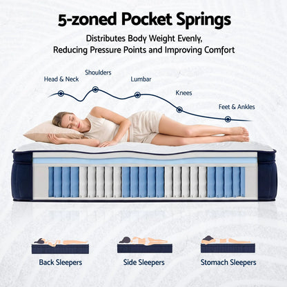 RoomSense Queen Mattress, 34cm Thick Medium Firm Hybrid Mattress for Back Pain Relief, Tencel Cooling Pocket Spring Mattress Queen Size in a Box - Image 8