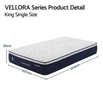 RoomSense King Single Mattress , 30cm Medium Firm Hybrid Mattress with Latex Lumbar Support for Back Pain Relief , Pocket Spring Mattress King Single Size in a Box - Image 4