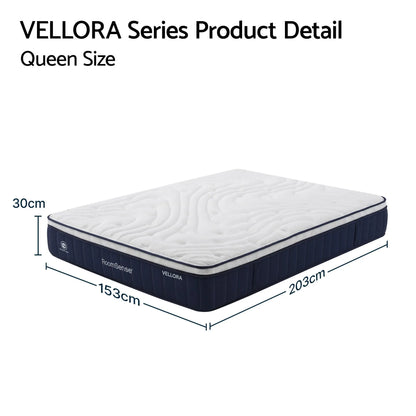RoomSense Queen Mattress , 30cm Medium Firm Hybrid Mattress with Latex Lumbar Support for Back Pain Relief , Pocket Spring Mattress Queen Size in a Box - Image 4
