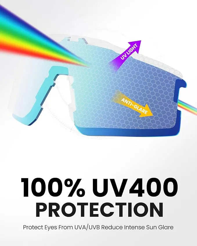 OutdoorMaster Hawk II Polarized Sports Sunglasses for Men Women, TAC 100% UV400 Protection TR90 Frame Cycling Sunglasses, Baseball Running Fishing Golf Glasses-White Frame+revo Blue Cat.3 - Image 4