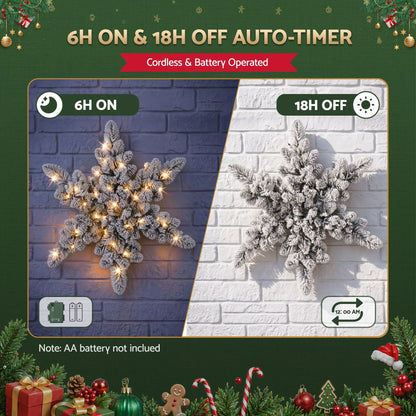 Jingle Jollys 60cm Flocked Snowflake Christmas Wreath Garland Pre-Lit 40 LED Light Decor - Image 6