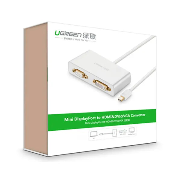 UGREEN 3-in-1 Mini DisplayPort to HDMI&VGA&DVI converter - white (10438) - Image 3