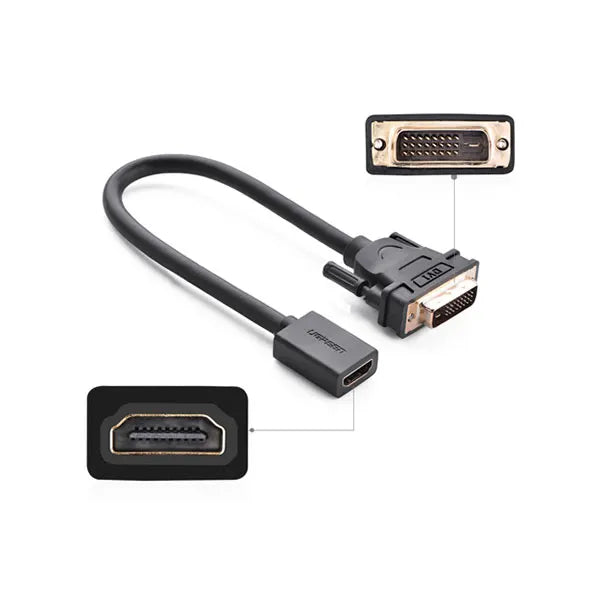 UGREEN DVI male to HDMI female adapter cable (20118) - Image 2